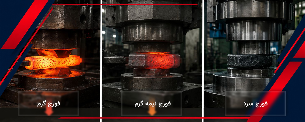 انواع روش های فورج