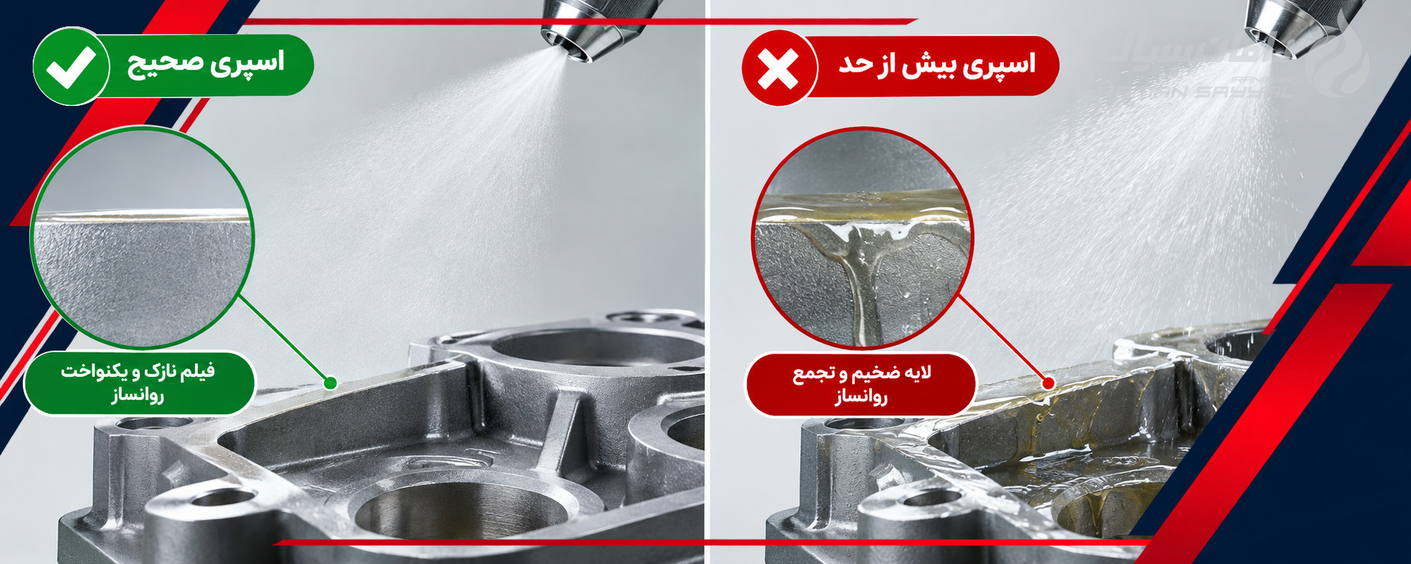 اسپری صحیح و اسپری بیش از حد